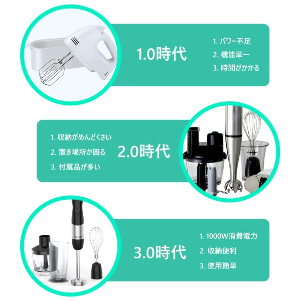 6-1.jpg HOPVISION 5 in 1 Hand Blender